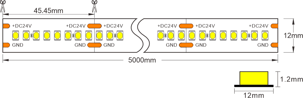 dimensions