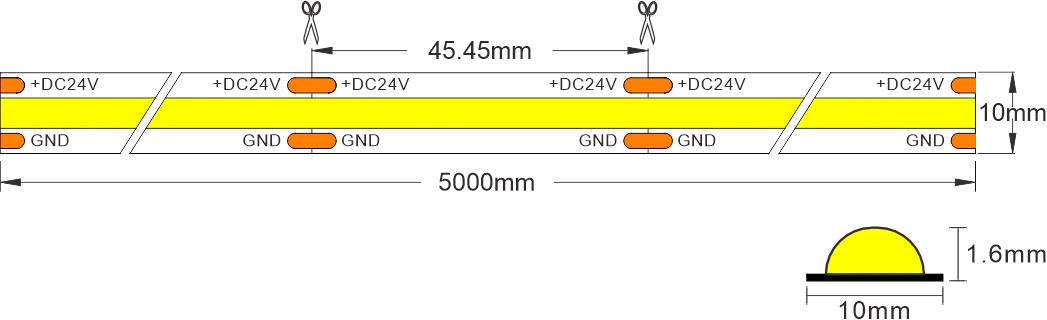 dimensions