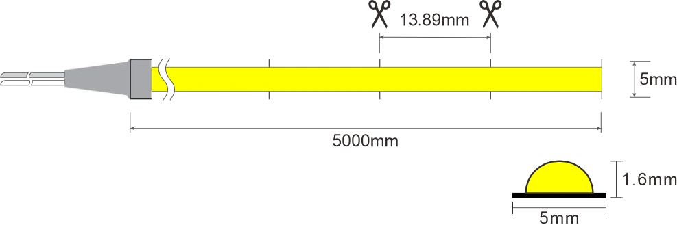 dimensions