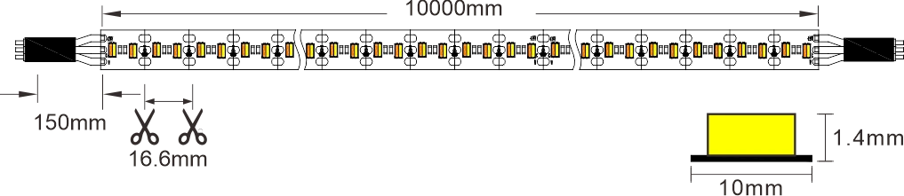 dimensions