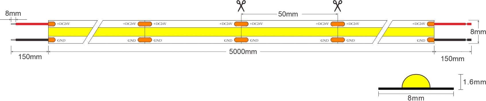 dimensions