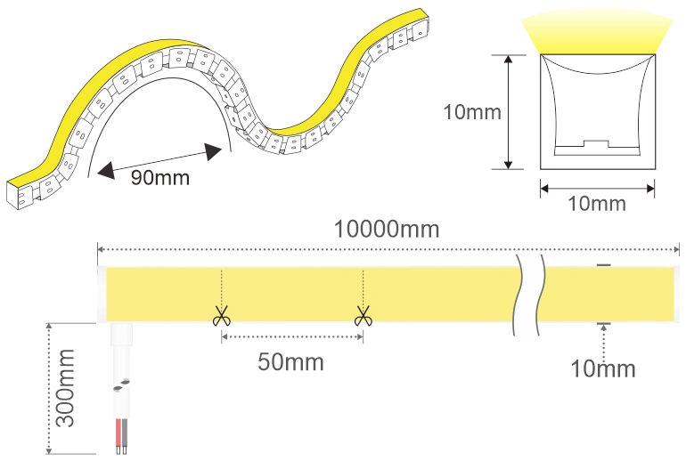 dimensions
